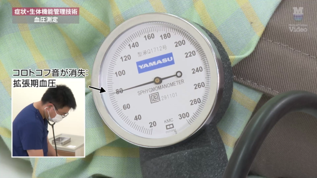 血圧測定 ｜ Medical*Online Video