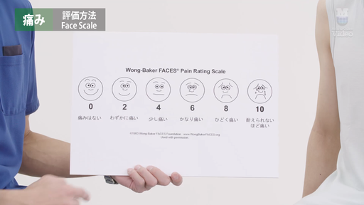 痛み 評価方法 ｜ Medical*Online Video