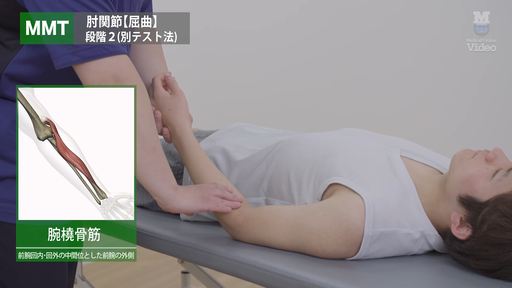 FRAT～呼吸と関節運動による機能化技法 ～ DVD｜FRAT－呼吸と関節運動による機能化技法 ～頭蓋・胸郭・骨盤