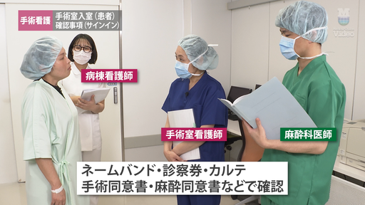 手術室の環境解説 全体の配置 ｜ Medical*Online Video