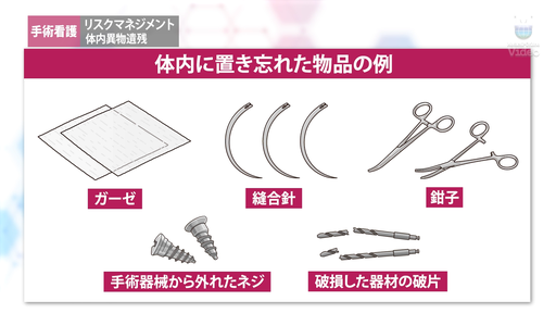 判例に学ぶ消化器医療のリスクマネジメント : 収載訴訟事例64 判例に学ぶ消化器医療のリスクマネジメント : 収載訴訟事例64